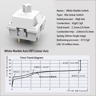 FHJIK Factory Lubed FEKER White Marble HiFI Linear Switch for Mechanical Keyboard Replaceable Gatero