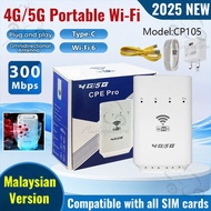 300Mbps Router WiFi 4G 5G LTE CPE with Smart SIM Card Slot LTE WiFi 6 Portable Mini Travel Modem Rou