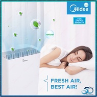 Midea Air Purifier MAP-20BD ((ionizer))