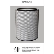 Dyson BP03 BP04 BP06 Compatible Replacement Filters [HepaPure]