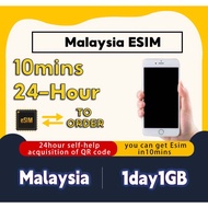 Malaysia eSIM Daily 1day1GB Data|Instant 10mins Delivery|High Speed Data Malaysia SIM Card 马来西亚上网卡