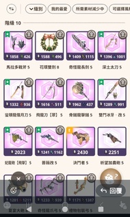 Monster Hunter Now   MHN. - Sale
