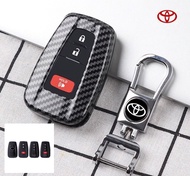 กรอบ-เคส ใส่กุญแจรีโมทรถยนต์ ลายเคฟล่า Toyota C-HRCrossFortuner‎/Camry Minor Change Smart Key