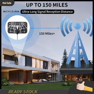 mw Transmit Antenna Tv Antenna with Ultra-long-distance Reception High-performance Indoor Tv Antenna for Clear Signal Reception Easy Install Long-distance Range 360°