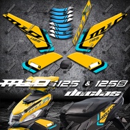 YAMAHA MIO i 125/ i125s DECALS STICKER FOR MOTORCYCLE PARTS AND ACCESSORIES