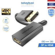 ส่งจาก กทมIdigital DP to HDMI Adapter Converter 4K/30Hz1080p/144Hzสําหรับ PC แล็ปท็อป โปรเจคเตอร์ รั
