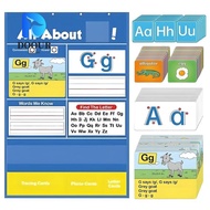 DOOURPH Letter Handwriting Practice Tool, Homeschool Pocket Design Alphabet Learning Pocket Chart, P
