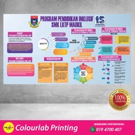 Banner PPI Pendidikan Khas