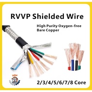 RVVP Shielded Cable Pure Copper Shielded Cable 2/3/4/5 Core 0.2² 0.5² 0.75² 1.5² Control Signal Wire
