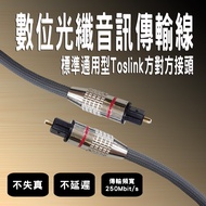 High-Quality Optical Fiber Audio Cable Extremely S/PDIF Digital Using Japanese Core Toslink Square H