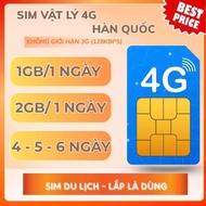 Sim Hàn Quốc 1GB - 2GB/ngày (Sim vật lý)
