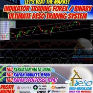 READY SIGNAL TRADING SPIDER STRATEGY BINOMO. OLYMPTRADE, IQ OPTION,