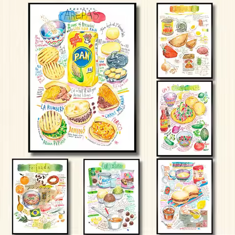 South American Kitchen Food Arepas Recipe Cooking Cartoon Poster HD Printed Canvas Painting Wall Art