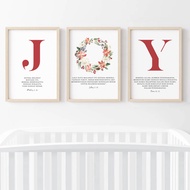 Wall Decoration Bible Verse Poster Frame Christian Christmas Decoration