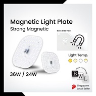 BWL LED LIGHT 24W 36W Ceiling Light Replacement/Magnetic Light/Ceiling Lamp Light
