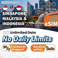 [Yoho] Malaysia, Indonesia & Singapore eSIM Unlimited Data with 5G 1-10 Days Yoho Mobile Official St