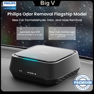 「COD」Philips car air purifier eliminates formaldehyde new car odor smoke haze car purifier GP5201
