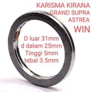 LOKAL PERPAK ASBES knalpot - EXHAUST PACKING knalpot - GRAND WIN KARISMA SUPRA KIRANA - Good local p