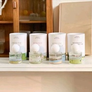 JANUA EAU DE PERFUME ORIGINAL THAI