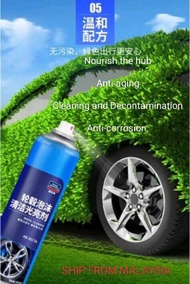 Korper Besonders Rim Cleaner/Wheel Cleaner Aerosol Spray 560ml