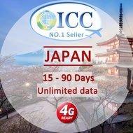 ICC_Japan 15-90 Days Unlimited Data SIM Card (Softbank Network)