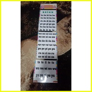 【hot sale】 LAMINATED ABAKADA READING CHART ( CLASSROOM DESIGN)