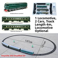 Simulated Train Model Toys
