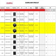 【香港註冊公司(開業多年實體店)】恒豐電腦 Coloful 迷你電腦系列