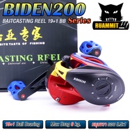 รอกหยดน้ำ BAITCASTING REEL BIDEN200 Series 8.5:1 (มีทั้งหมุนซ้ายและหมุนขวา)