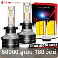 K5C H7 LED ไฟหน้า CANbus 4300K 6000K 8000K H4 H1 H11 H8 880 881 H27 9007 9008 H13 H9 9005 HB3 9006 H