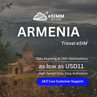 Armenia eSIM | 1-3GB 7-30Days | High Speed Data (Digital Delivery)