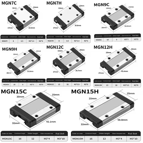 2pcs/set MGN12H MGN12C MGN7H MGN7C MGN9H MGN9C MGN15H MGN15C Carriage Block Black fit MGN9 MGN7 MGN1