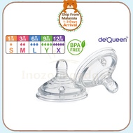 deQueen Puting Nipple Susu Bayi Anti Colic For Tomee Tipe Wideneck Bottle Nipple Replacement Teats