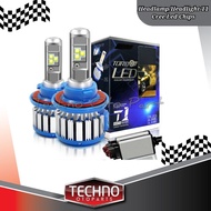 Car Led Headlamp Turbo T1 H4 @35W-6000Lm Hi/Lo Cree Led Chips