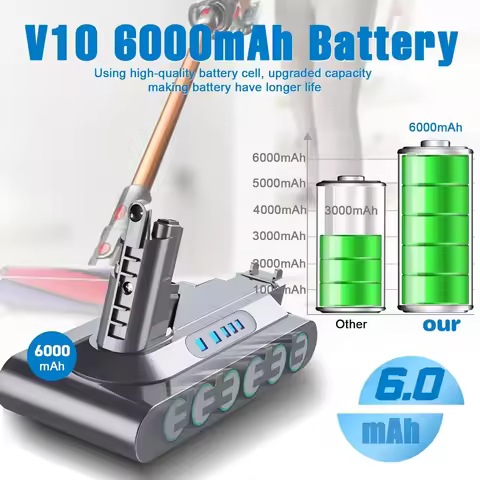8000mAh for Dyson V6 V7 V8 V10 Rechargeable Bateria SV10 SV11 SV12 SV09 Vacuum Cleaner Battery DC58 