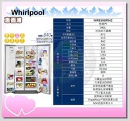 易力購【 Whirlpool 惠而浦原廠正品全新】 對開冰箱 WRS588FIHZ《840公升》全省運送 