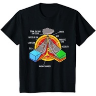 Amber's Kids and Adults 24s Geology Science Teacher Rocks Volcano Anatomy Kids T-Shirt Cotton Combed