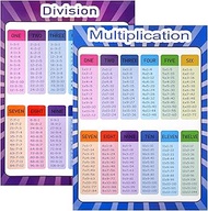 Thinp 2 Pcs Multiplication and Division Chart, Double-Sided Laminated Times Table Chart Math Learnin