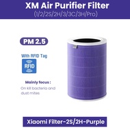 Jumpshot Xiaomi Air Purifier Replacement Filter(RFIDCompatible)For Xiaomi Gen 1/2/2S/Pro/3H/3C/Smart