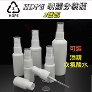 No. 2 Bottle HDPE Spray Tasting Alcohol Sub-Bottling Atomizing Disinfection Travel Epide