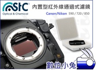 Digital Bunny [STC Infrared IR Pass Built-In Passed Filter IR590 Canon] Lens nm