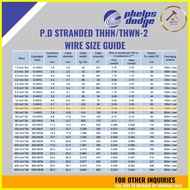 ∮ ▪ ∰ (PER METER) Phelps Dodge PD THHN/THWN-2 (STRANDED WIRE) #2 (30.0mm²)