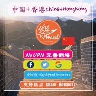 【 China sim card 】【 Access Fb In China 】【 Unlimited Data 】【No Daily Capped】【中国上网卡 】 China travel sim card + free gift