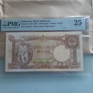 Uang Kuno Macan rupiah 1957 PMG 25