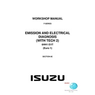 Isuzu Truck Engine Repair Manual Dvd F LT series (6HH1 6SD1 6HE1