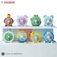 Kipas Angin Karakter 10 Inch Kipas Meja Listrik Table Fan Desk Fan Karakter