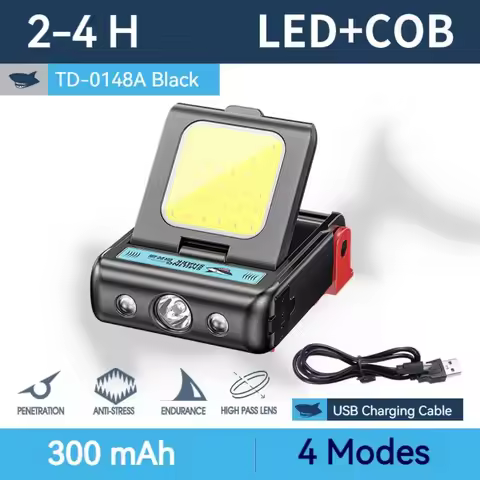 Smile Shark TD0148 LED Headlight Portable Hat Clip Rechargeable Flashlight for Camping Fishing And N