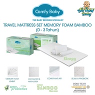 Comfy Baby Purotex Travel Mattress Set (60 x 120 x 3cm)