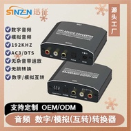 Audio converter Audio Mode converter DAC ADC Audio converter