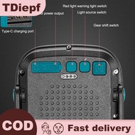 Momocotor W892 Rechargeable Emergency Camping Spotlight with COB Light, Power Bank Function Momocoto